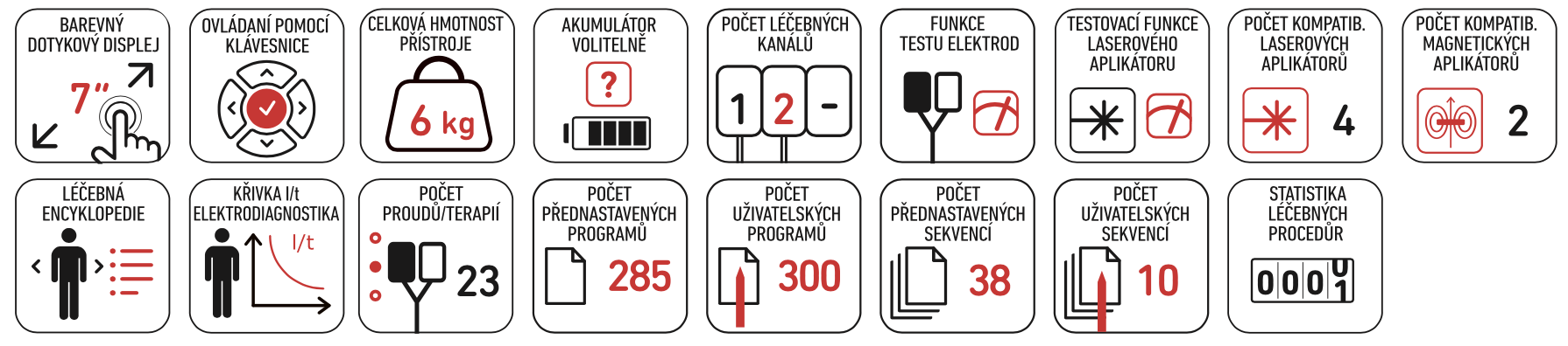 ASTAR PhysioGo 500I_VLASTNOSTI