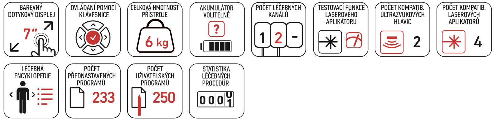 ASTAR PhysioGo 600C_VLASTNOSTI