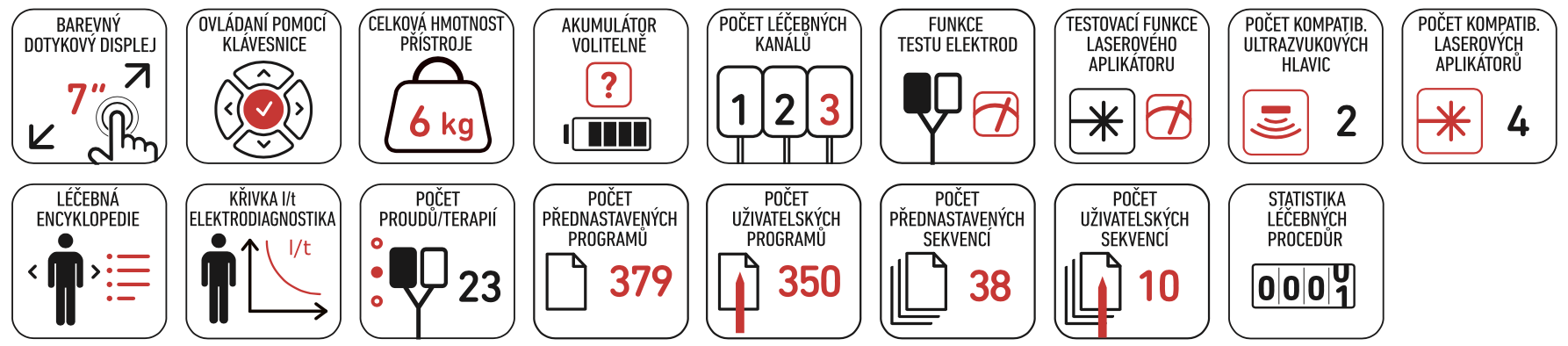 ASTAR PhysioGo 700C_VLASTNOSTI