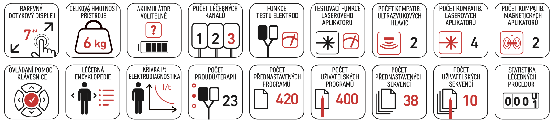 ASTAR PhysioGo 700I_VLASTNOSTI