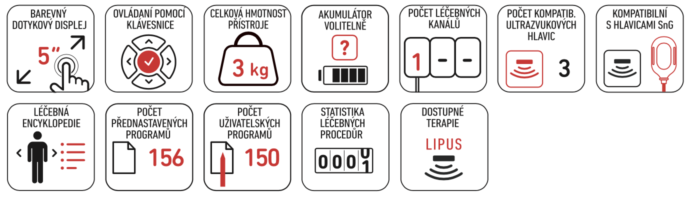 ASTAR PhysioGo Lite SONO_VLASTNOSTI