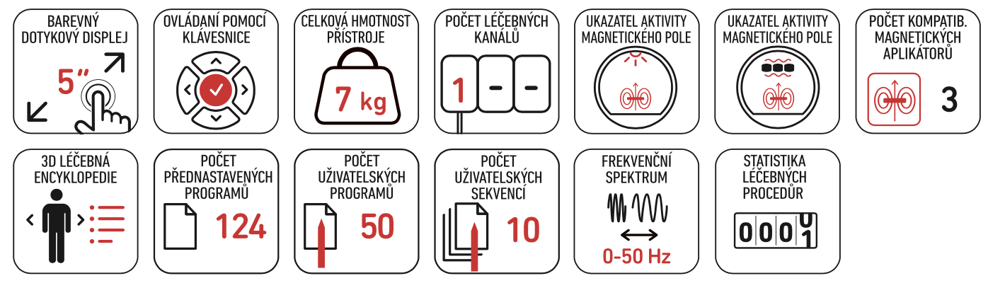 ASTAR PhysioMG 815_VLASTNOSTI