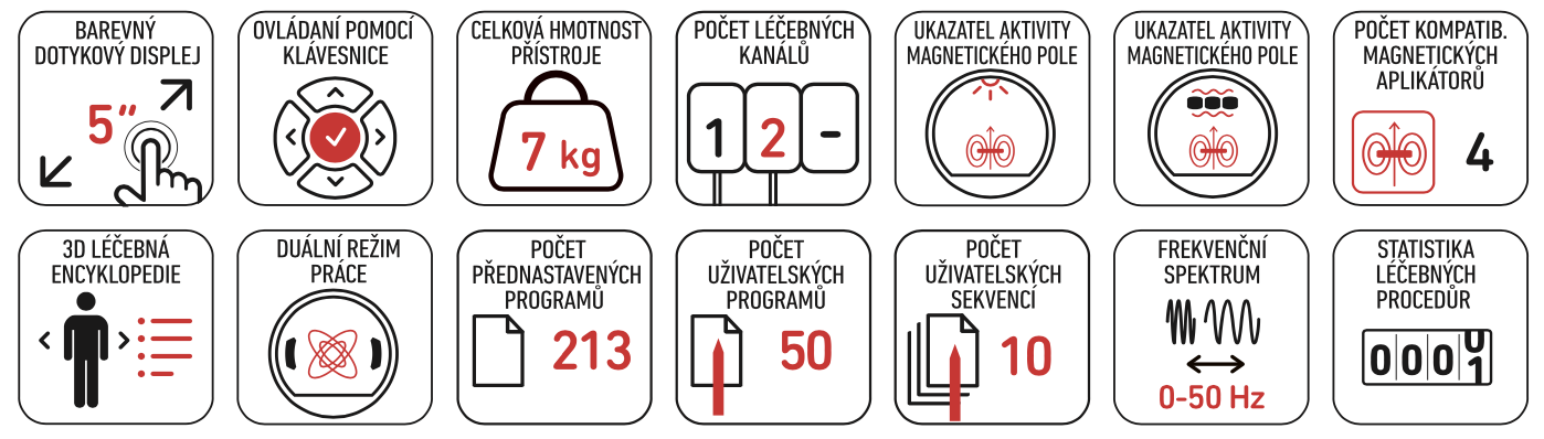 ASTAR PhysioMG 825_VLASTNOSTI