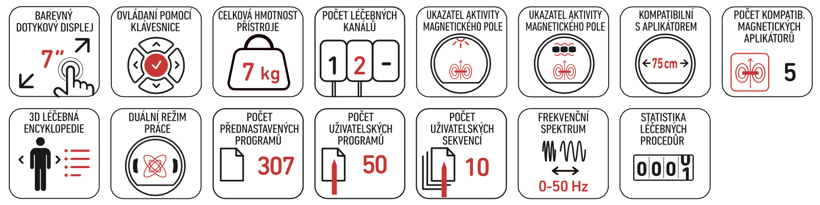 ASTAR PhysioMG 827_VLASTNOSTI