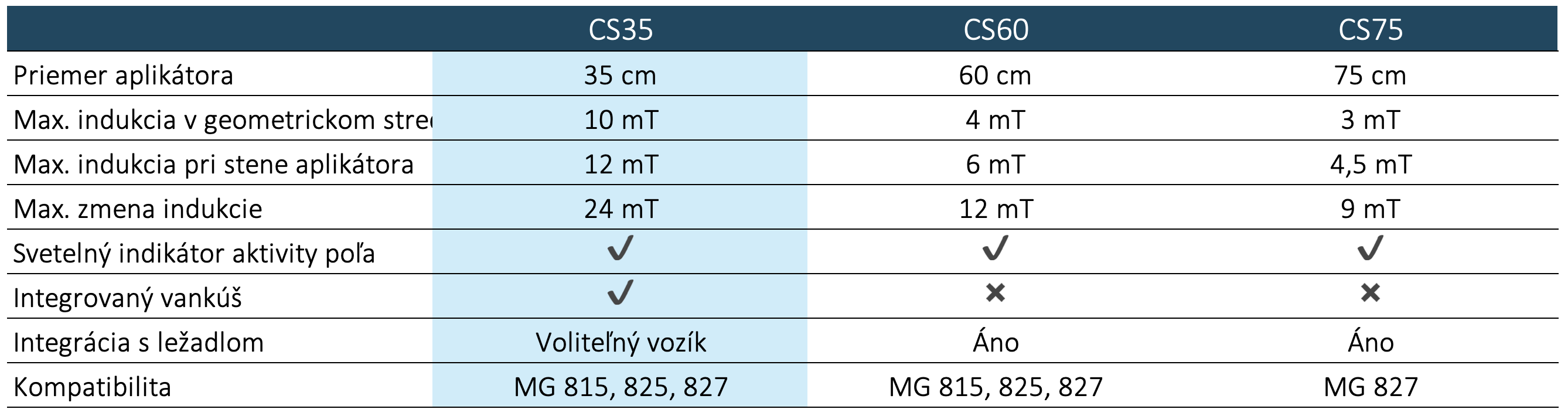 CS35 BANNER 1