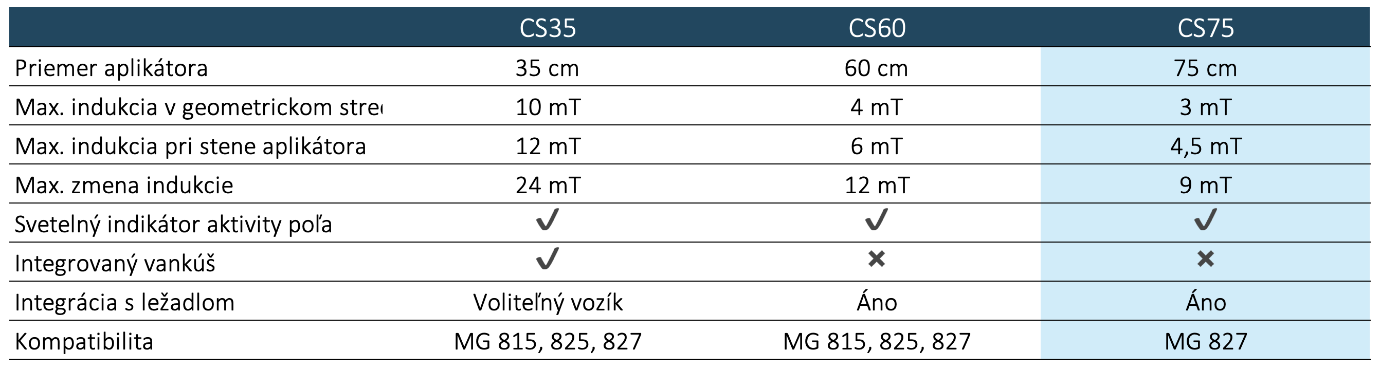 CS75 BANNER 1