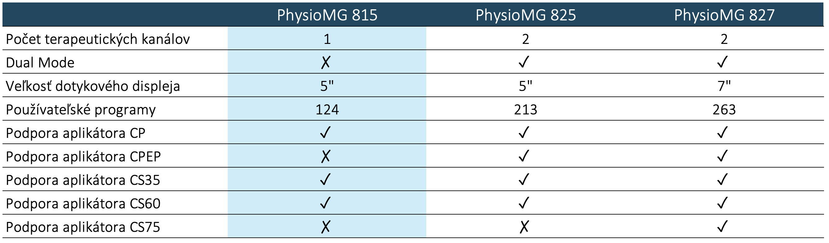 MG815 BANNER2