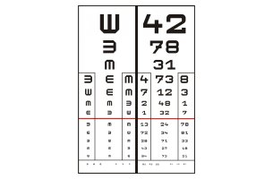 Plexi tabuľa, dvojstĺpcová na 3 m